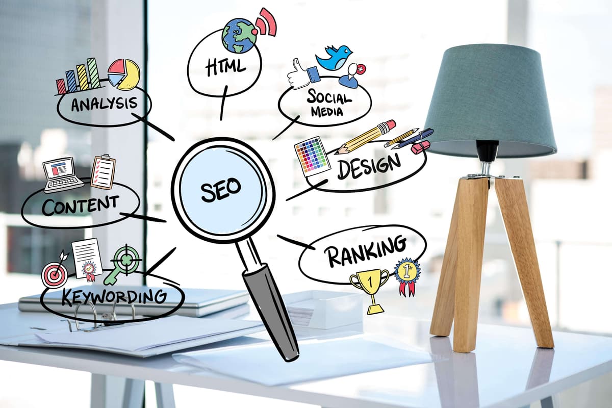 SEO Process